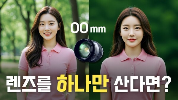 초보자를 위한 카메라 렌즈 선택 가이드: 화각별 촬영 노하우와 추천 렌즈