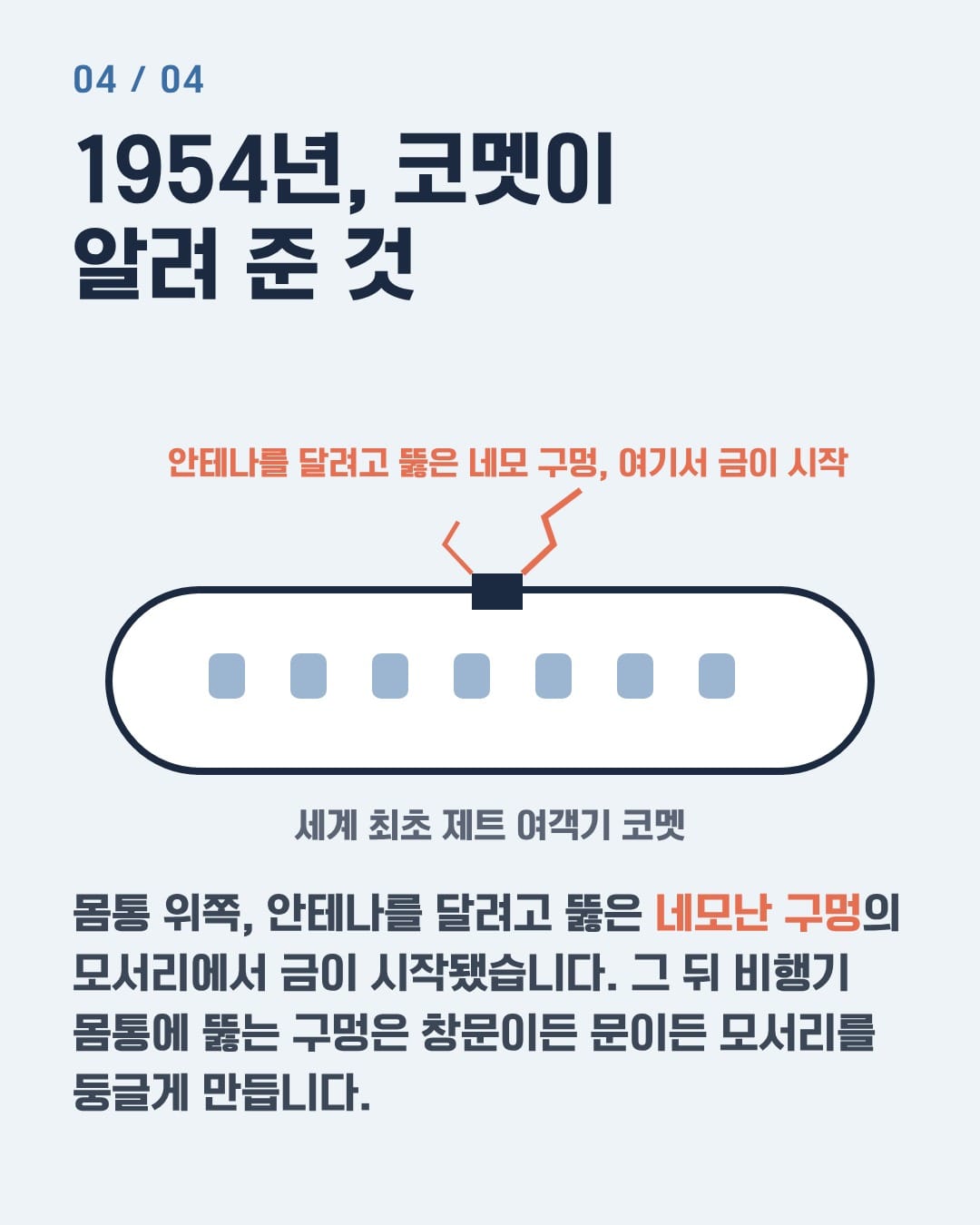 코멧 몸통 위쪽 안테나 구멍에서 시작된 금