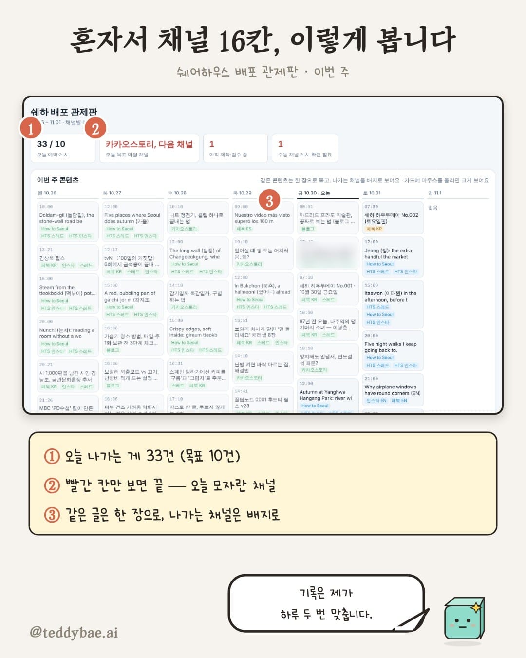 회의 없이 올렸던 관제판 게시물 — 가운데 표 글씨가 폰에서는 거의 읽히지 않는다