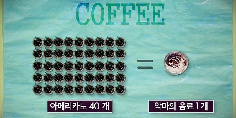 걸그룹 한끼 400kcal, 일상 음식으로 계산해보면?