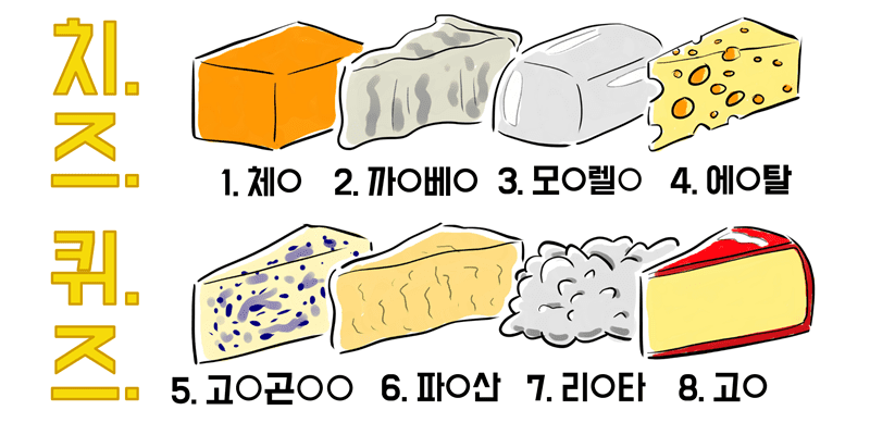 알아두면 쓸 데 없는 치즈와 관련된 잡학 지식들, 알쓸치잡