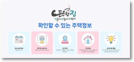청년․신혼부부 83% “내 집 정보 찾기 너무 어려워요”…여러분은 어떠신가요?