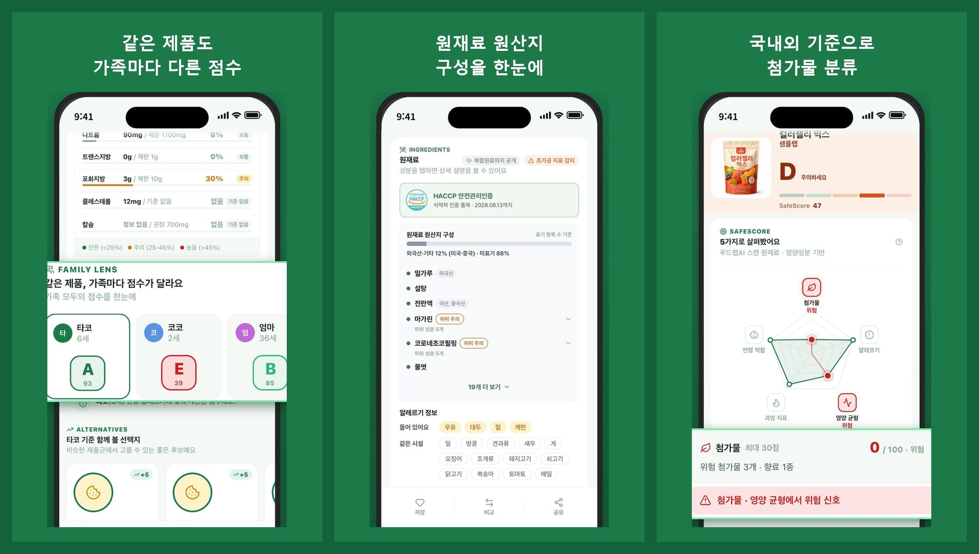 사진찍으면 복잡한 원재료표를 한눈에, 식품 안전 분석 앱 푸드랩 이용자 급증