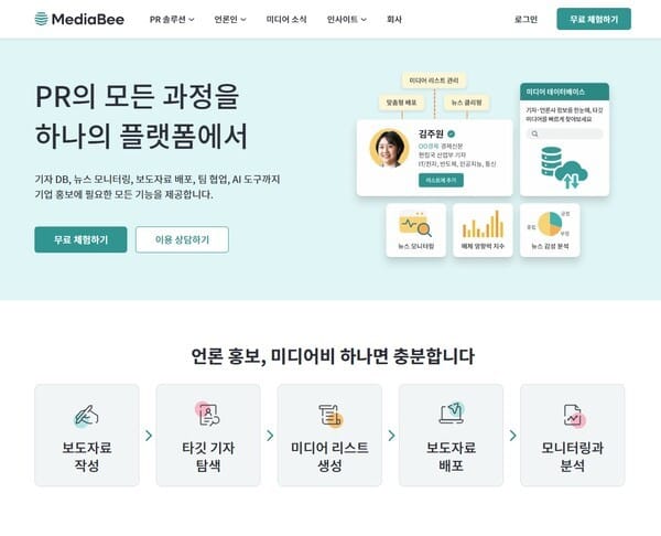 코리아뉴스와이어, 올인원 PR 플랫폼 ‘미디어비’ 출시… “데이터 기반 홍보 시대 연다”