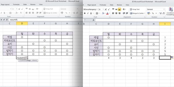 엑셀 countif 함수 활용하기