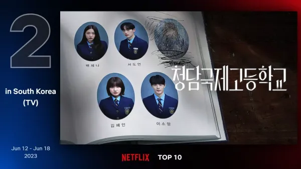 ‘청담국제고’, ‘가면의 여왕’, ‘보라!데보라’.. 와이낫미디어, 상반기 흥행 릴레이
