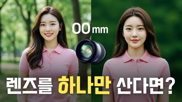 초보자를 위한 카메라 렌즈 선택 가이드: 화각별 촬영 노하우와 추천 렌즈