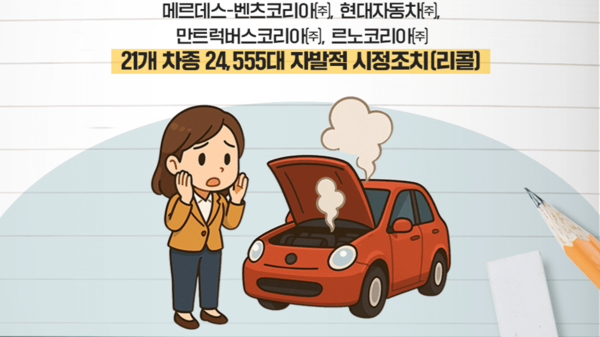 혹시 내차도 리콜대상? 21개 차종 24,555대 자발적 시정조치